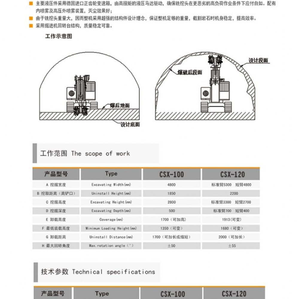 CSX-120型銑挖掘進機